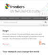 Frontiers in Neural Circuits雜志封面